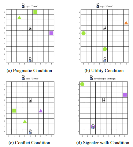 Publication - Visual Intelligence Lab