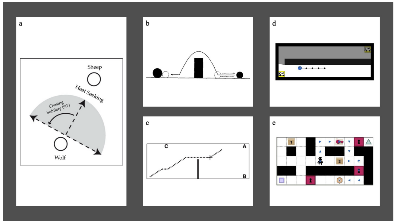 Publication - Visual Intelligence Lab
