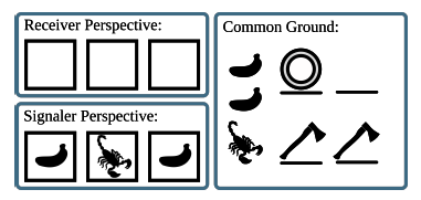 Publication - Visual Intelligence Lab